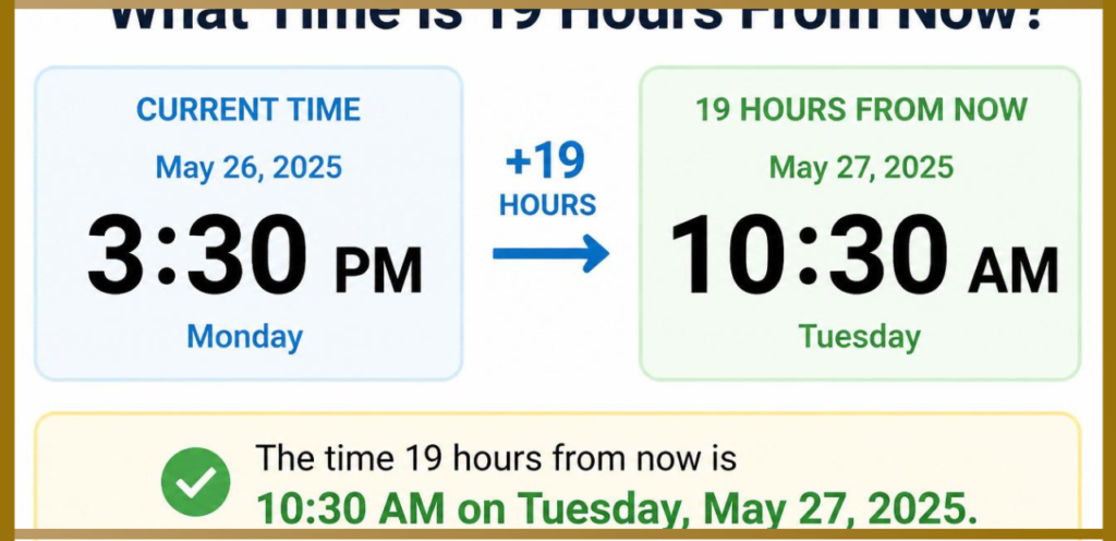 What Time Is 19 Hours From Now