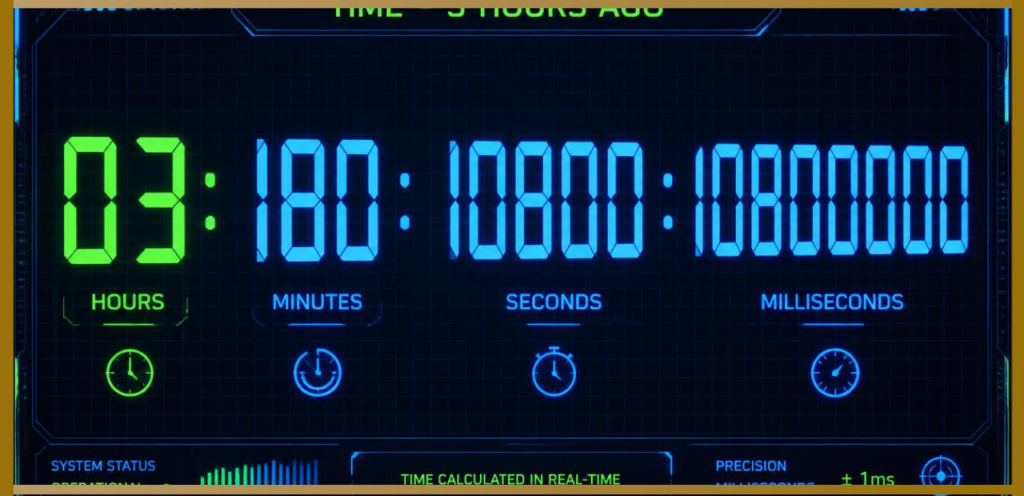 3 Hours Ago in Minutes, Seconds, and Milliseconds