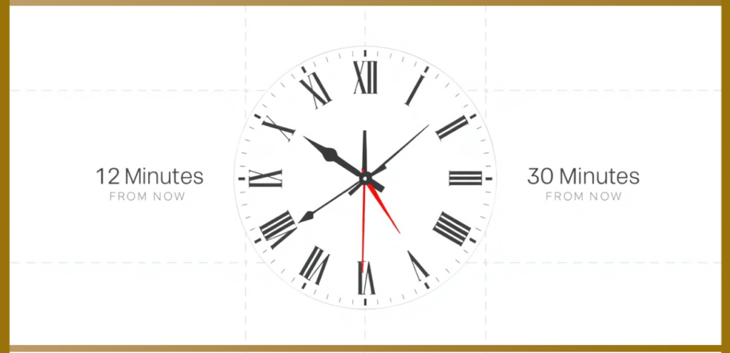 Understanding What Time Is 30 Minutes From Now