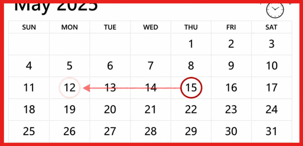 What Date Is 4 Weeks From Today?