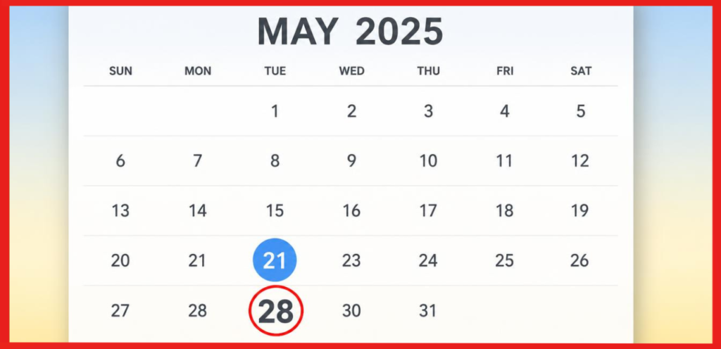 What Date Is 1 Week From Today
