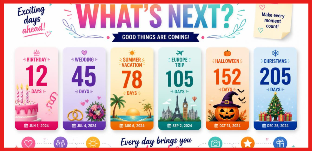 Date Countdown Uses