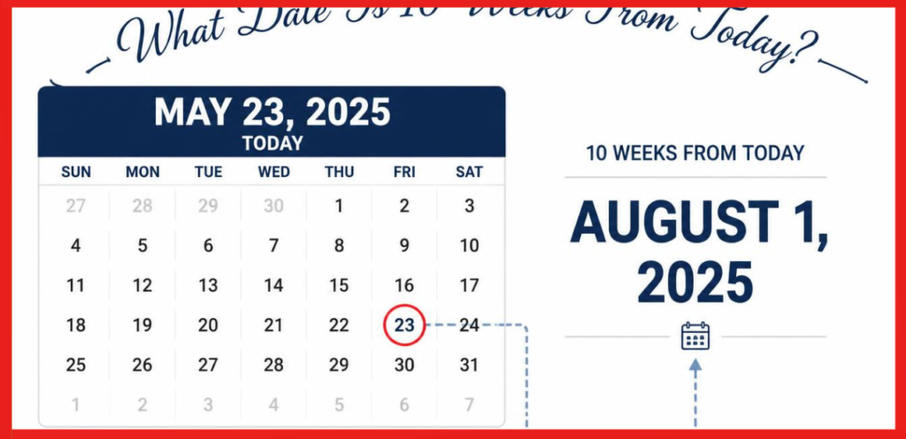 What Date Is 10 Weeks From Today