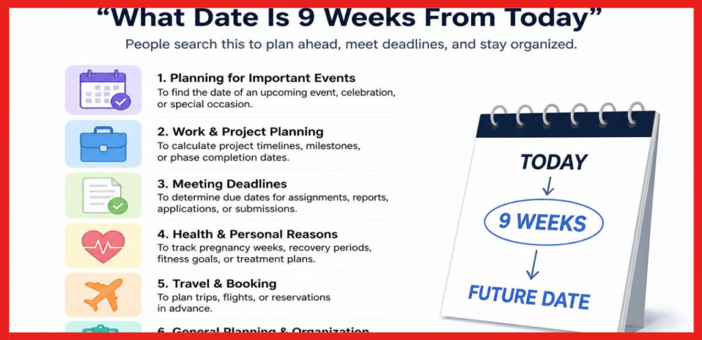 Why People Search "What Date Is 9 Weeks From Today"